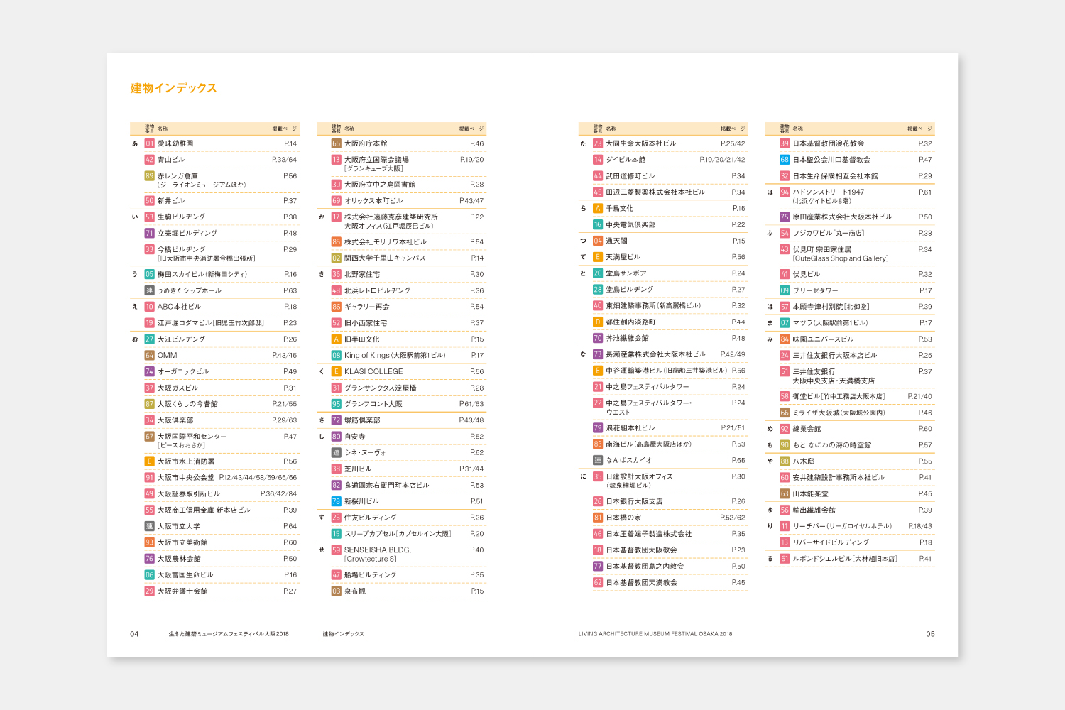 生きた建築ミュージアムフェスティバル大阪2018｜ガイドブック