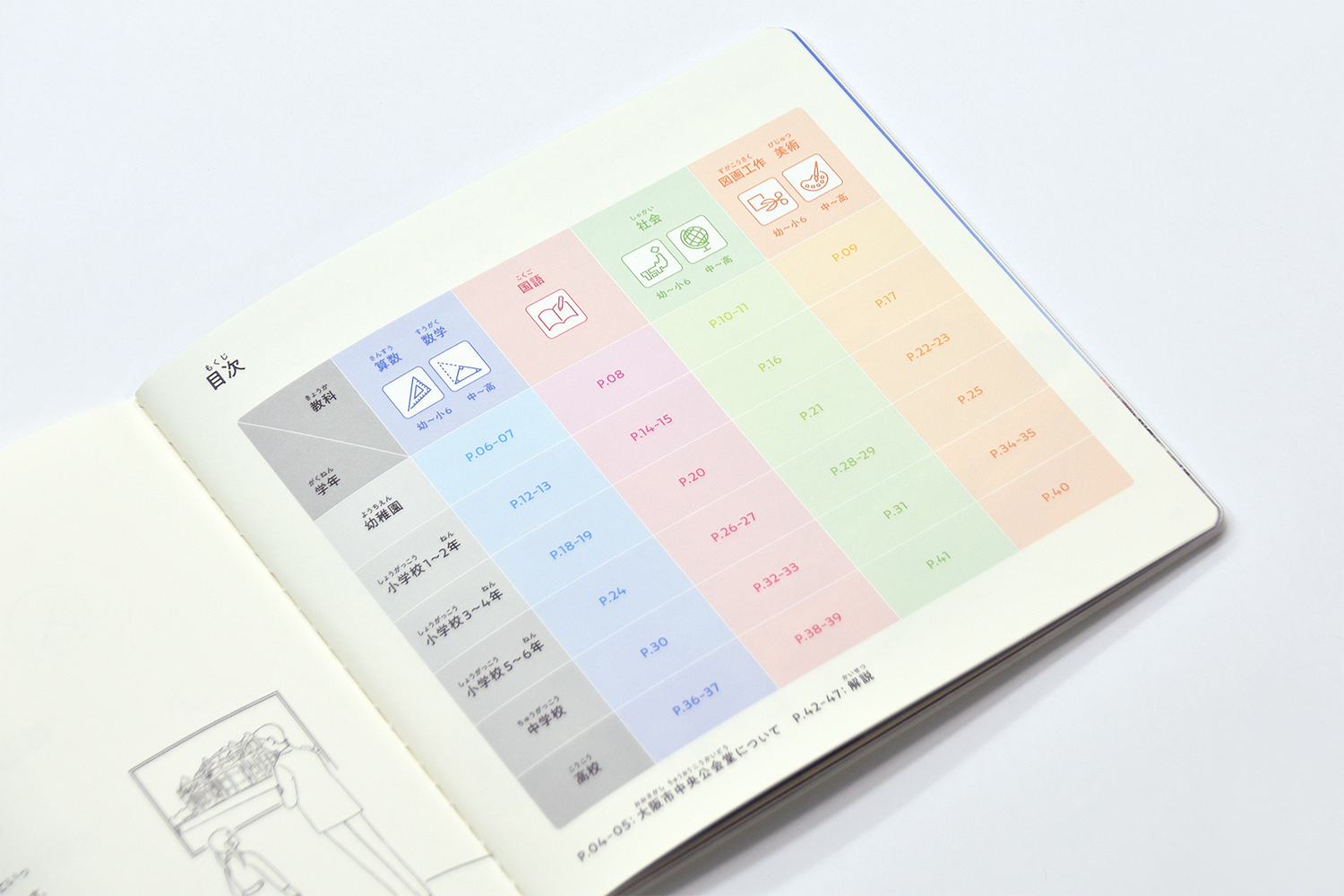 はじめての建築01 大阪市中央公会堂